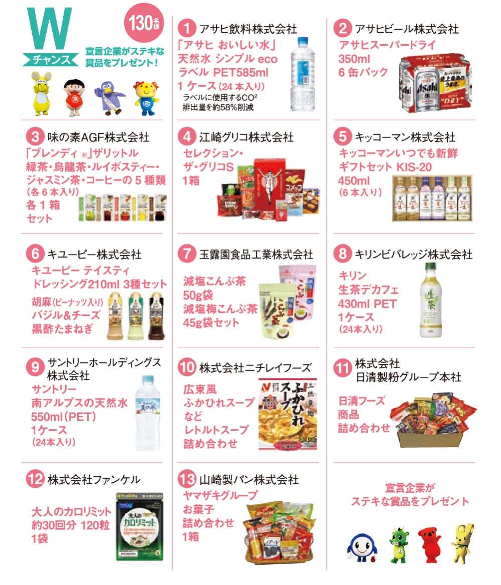 プレゼント一覧