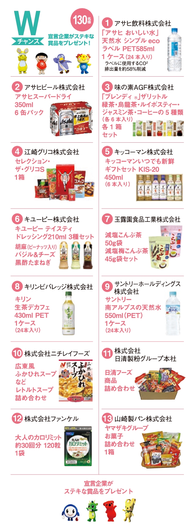 プレゼント一覧