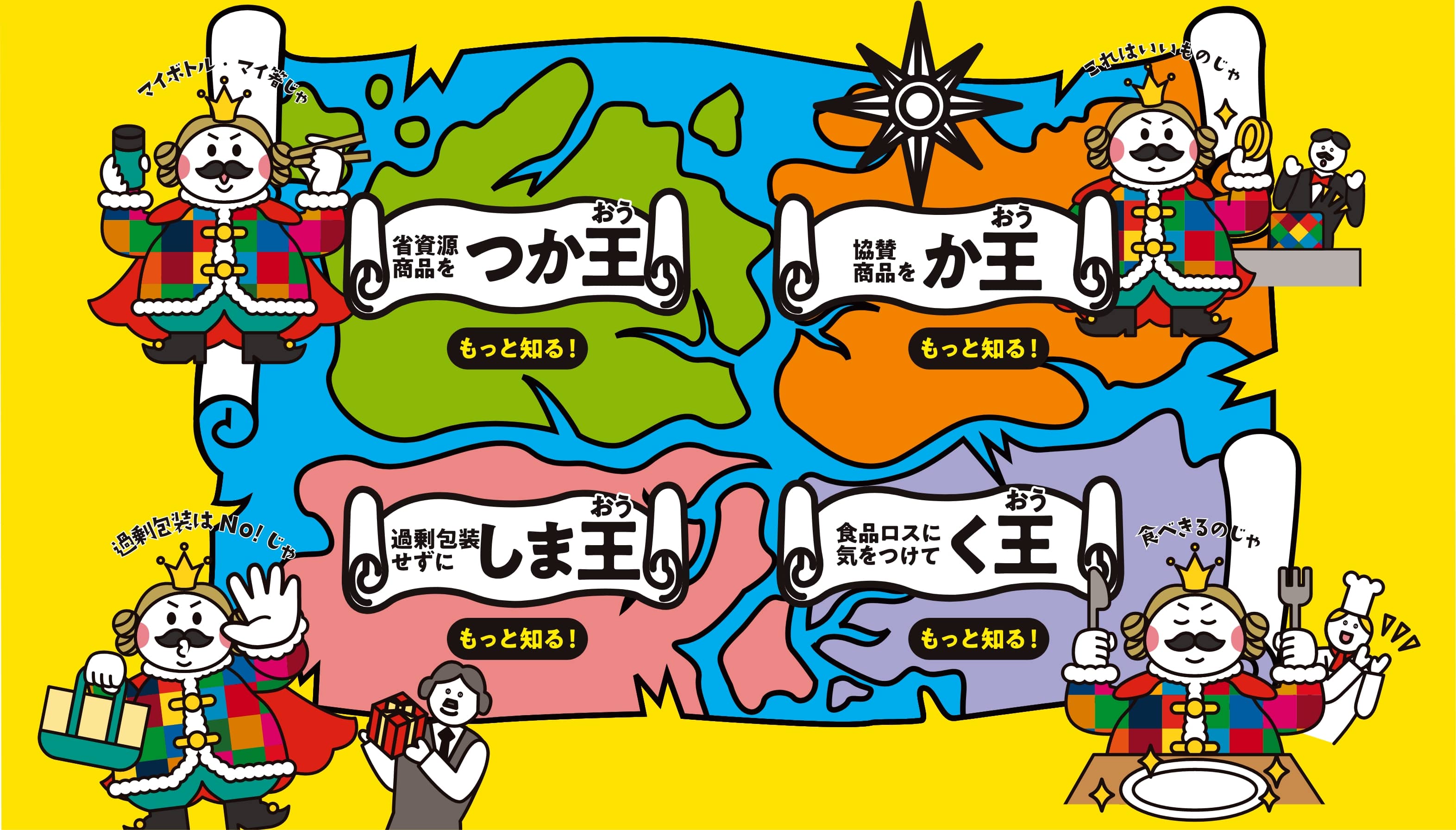 省資源チャレンジの取組がより理解できる王様の物語
