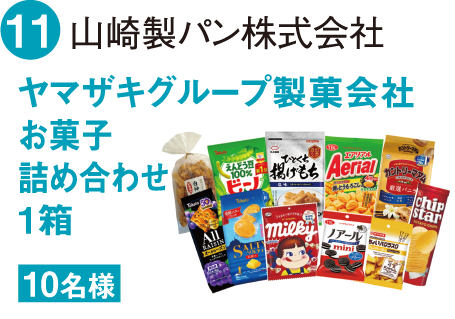 日清製粉ウェルナ商品詰め合わせ